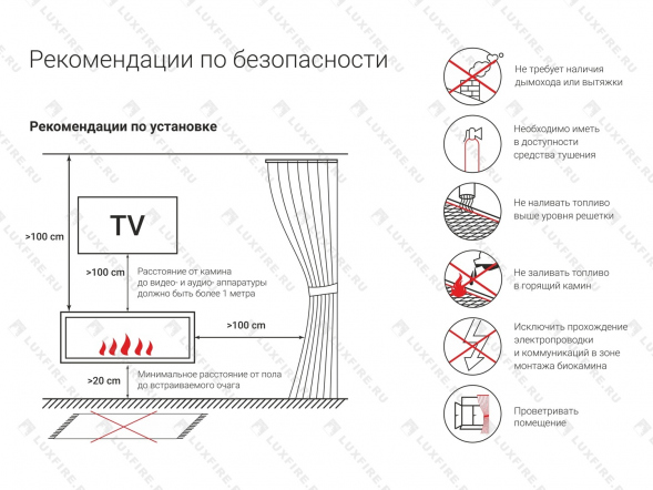 Встроенный биокамин Lux Fire Угловой 555 М (правый угол)