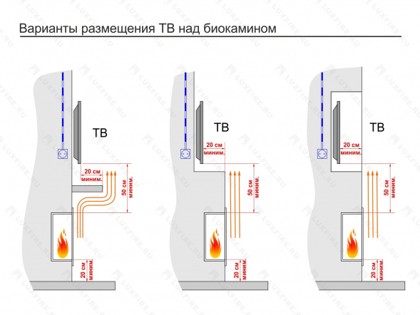 Настенный биокамин Lux Fire &amp;quot;Монро 1 Н&amp;quot; XS