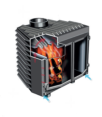 Печь-камин Regal угловая - Keddy