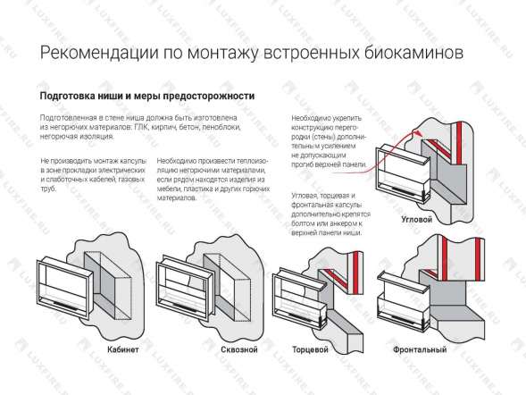 Встроенный биокамин Lux Fire Угловой 490 S (левый угол)